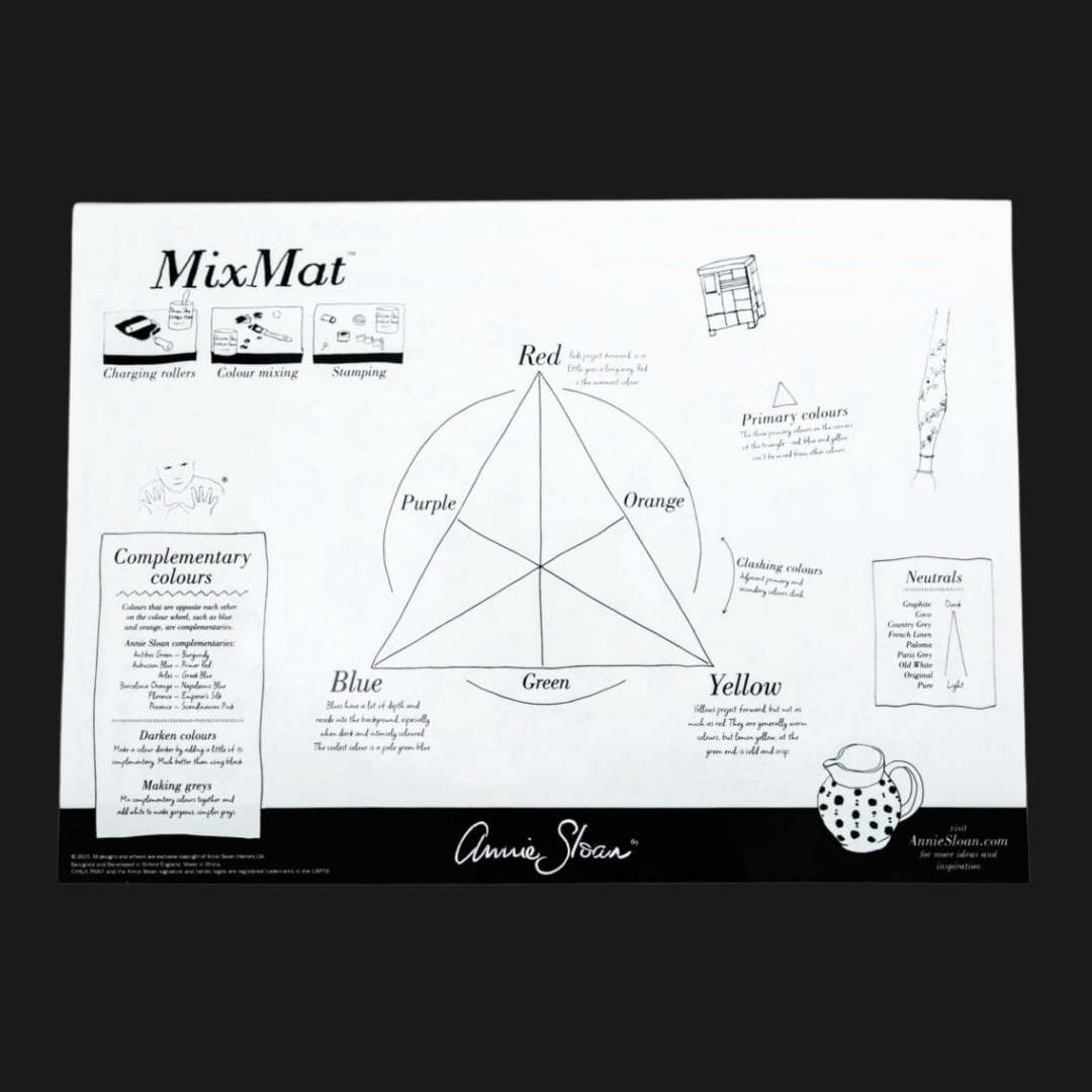 Mix Mat